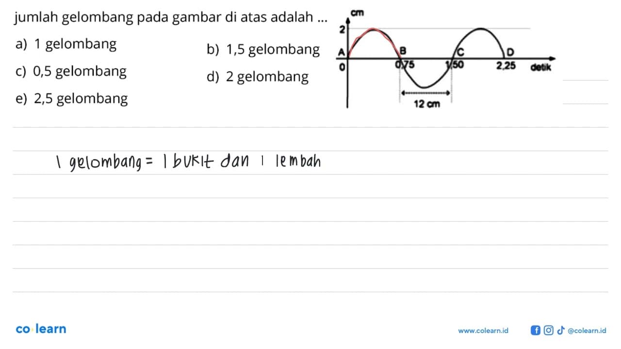 12 cm jumlah gelombang pada gambar di atas adalah ... a) 1