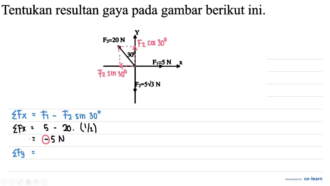 Tentukan resultan gaya pada gambar berikut ini.