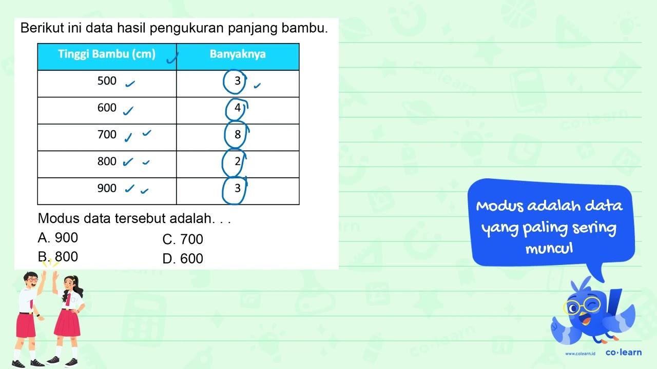 Berikut ini data hasil pengukuran panjang bambu. Tingsei