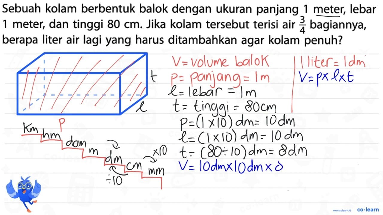 Sebuah kolam berbentuk balok dengan ukuran panjang 1 meter,