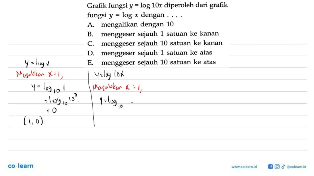 Grafik fungsi y=log 10x diperoleh dari grafik fungsi y=log