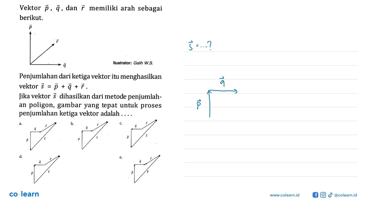 vektor p, vektor q , dan vektor r memiliki arah sebagai