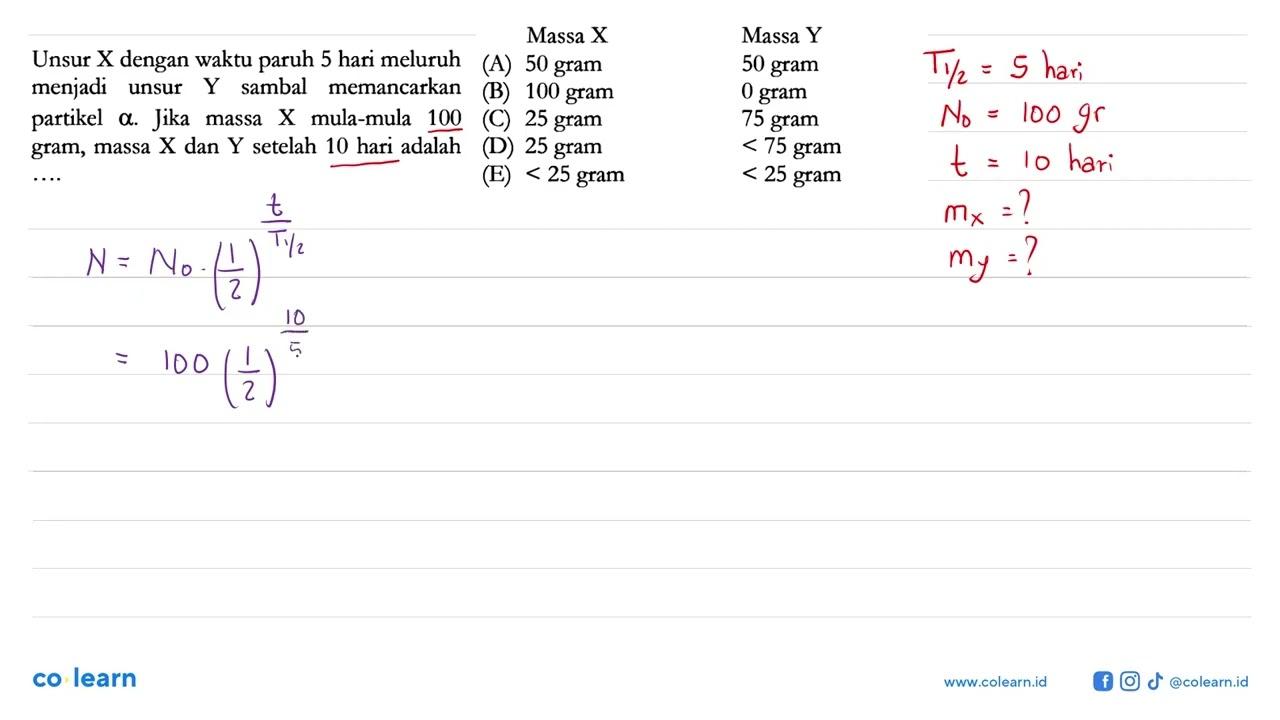 Unsur X dengan waktu paruh 5 hari meluruh menjadi unsur Y
