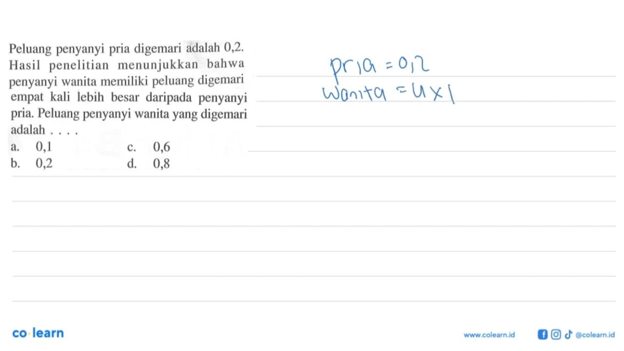 Peluang penyanyi pria digemari adalah 0,2. Hasil penelitian