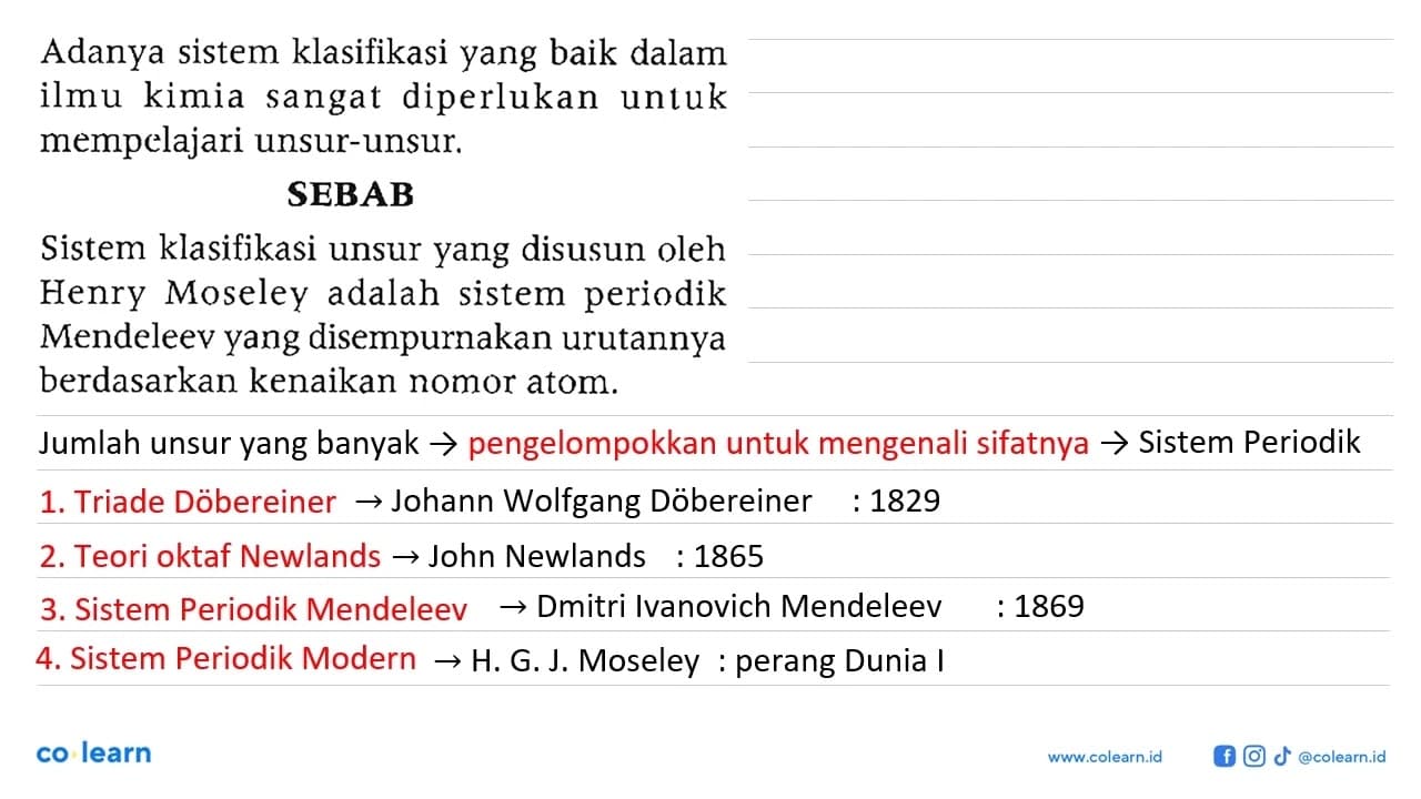 Adanya sistem klasifikasi yang baik dalam ilmu kimia sangat