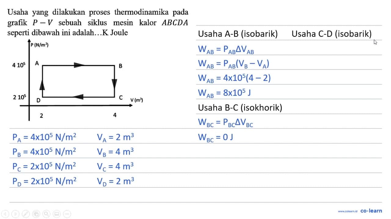 Usaha yang dilakukan proses thermodinamika pada grafik P-V