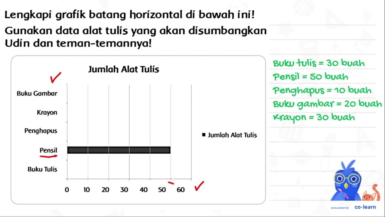 Udin dan teman-teman ingin membantu temanteman yang tinggal