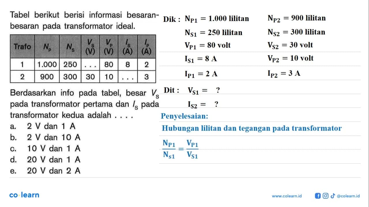 Tabel berikut berisi informasi besaranbesaran pada