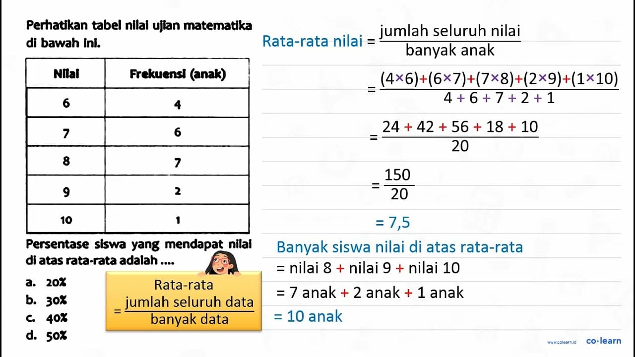 Perhatkan tabel nilai ujlan matematka di bawah ini. Nilal