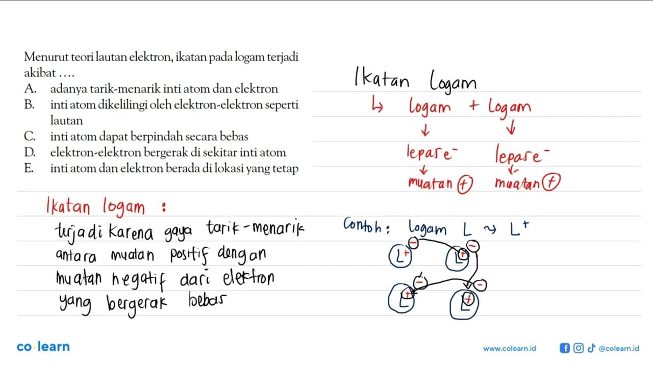 Menurut teori lautan elektron, ikatan pada logam terjadi