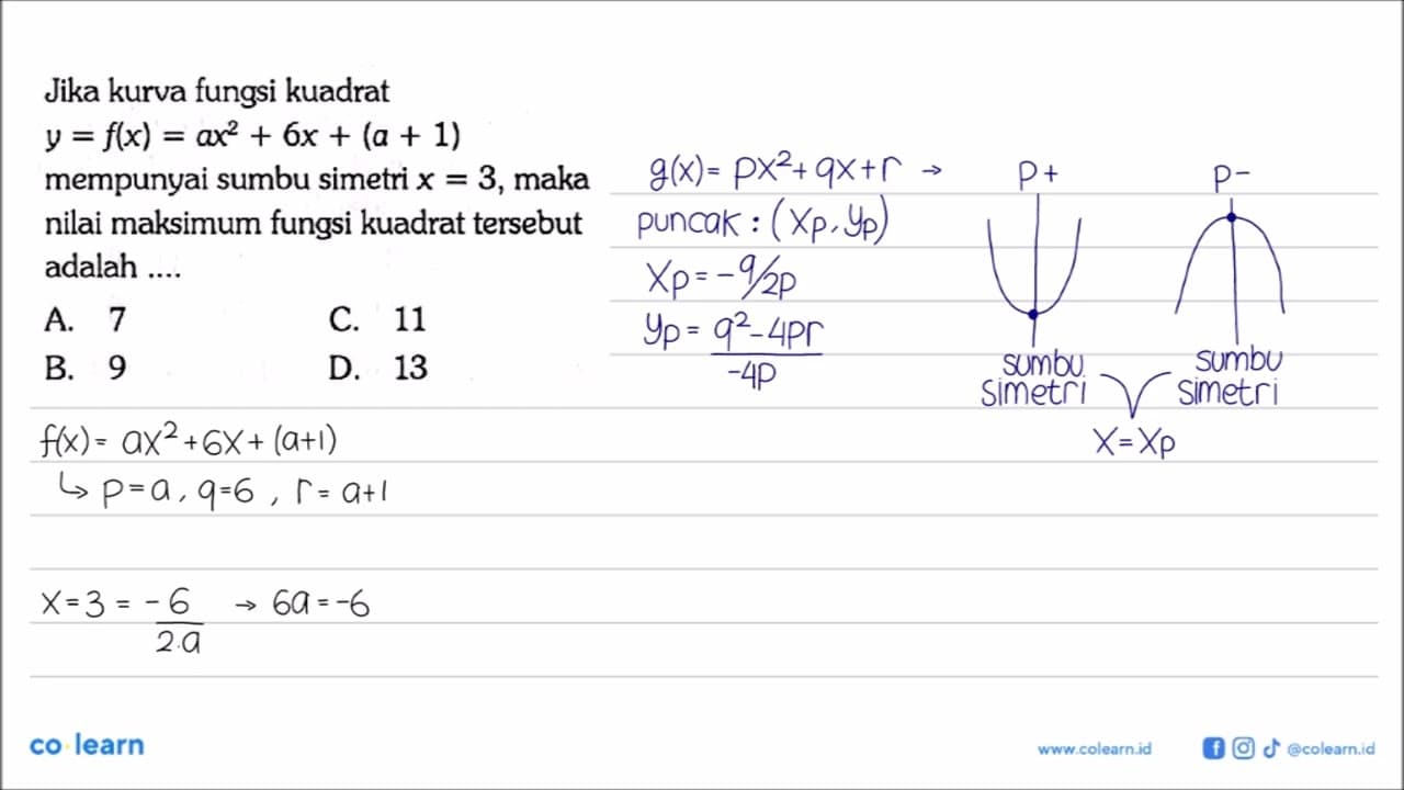 Jika kurva fungsi kuadrat y=f(x)=ax^2+6x+(a+1) mempunyai