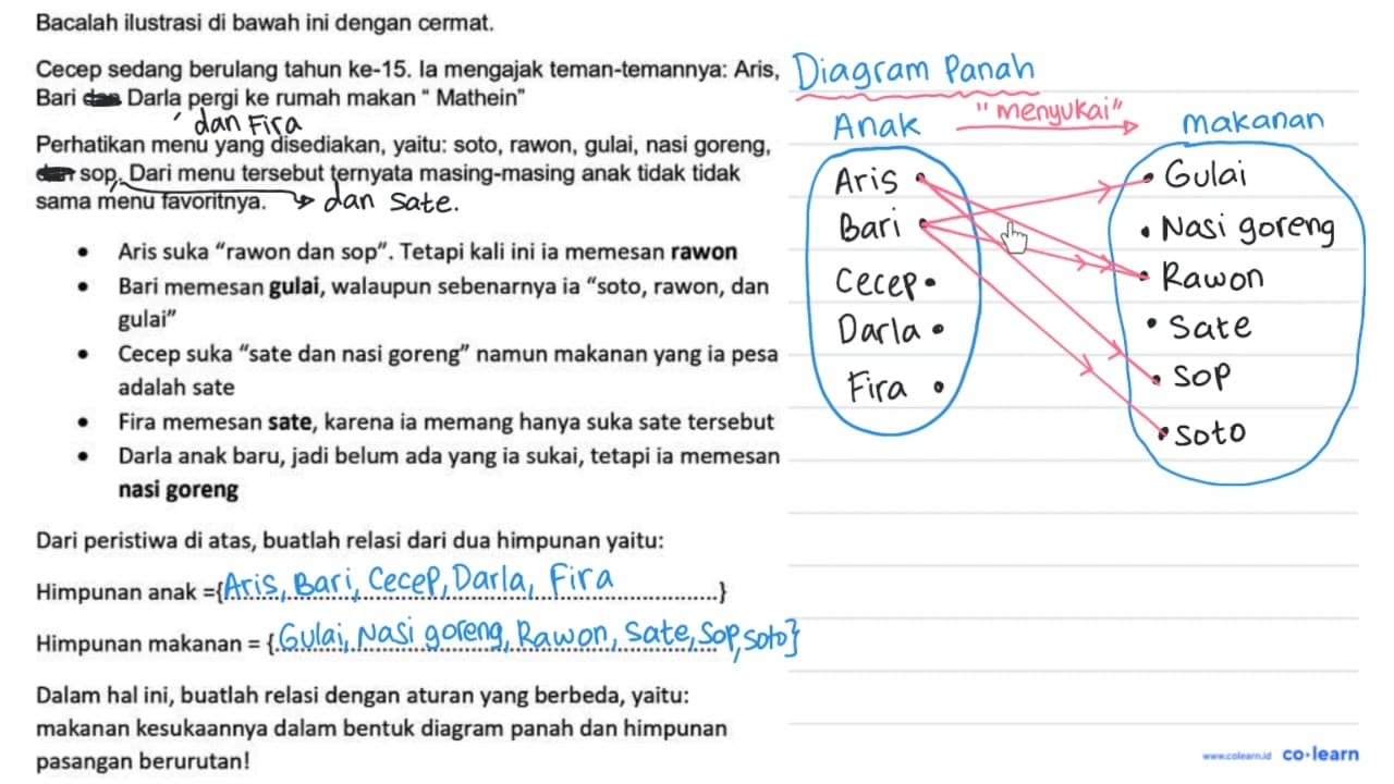 Bacalah ilustrasi di bawah ini dengan cermat. Cecep sedang