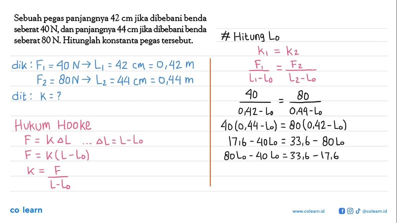 Sebuah pegas panjangnya 42 cm jika dibebani benda seberat