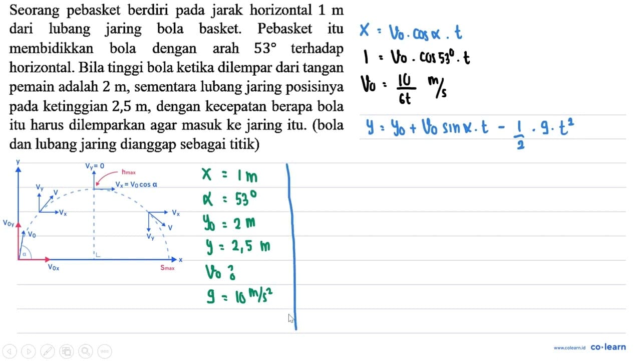 Seorang pebasket berdiri pada jarak horizontal 1 m dari