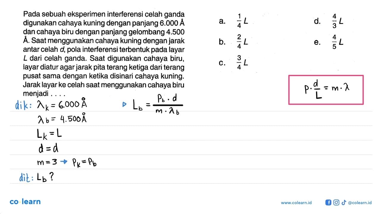 Pada sebuah eksperimen interferensi celah ganda digunakan