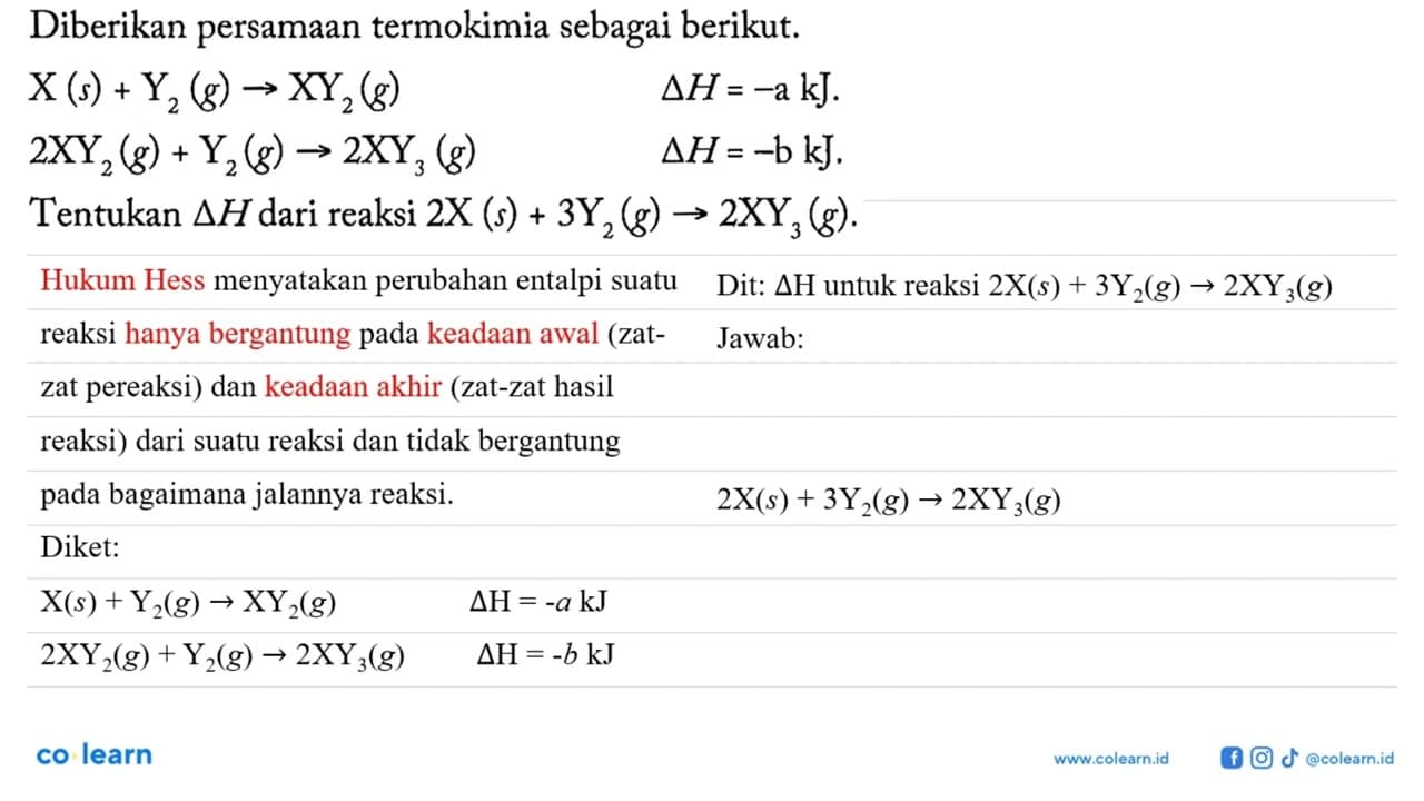 Diberikan persamaan termokimia sebagai berikut. X (s) + Y2