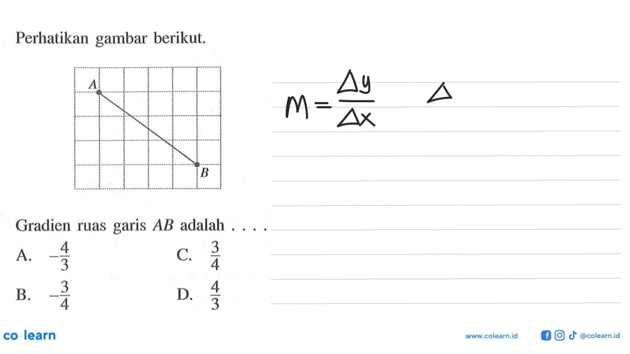 Perhatikan gambar berikut. Gradien ruas garis AB adalah ...