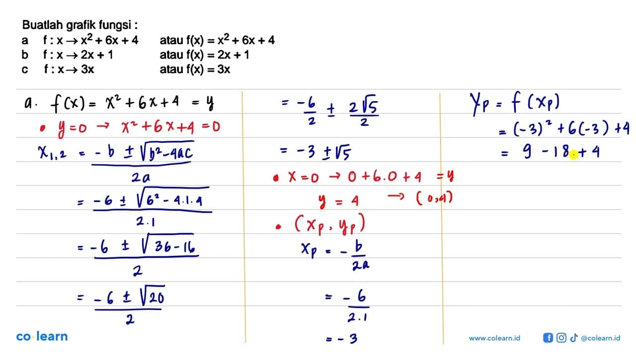 Buatlah grafik fungsi:a f:x->x^2+6 x+4 atau f(x)=x^2+6x+4 b