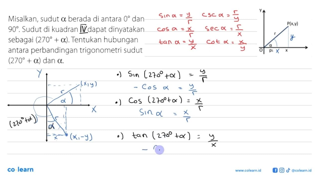 Misalkan, sudut a berada di antara 0 dan 90°. Sudut di