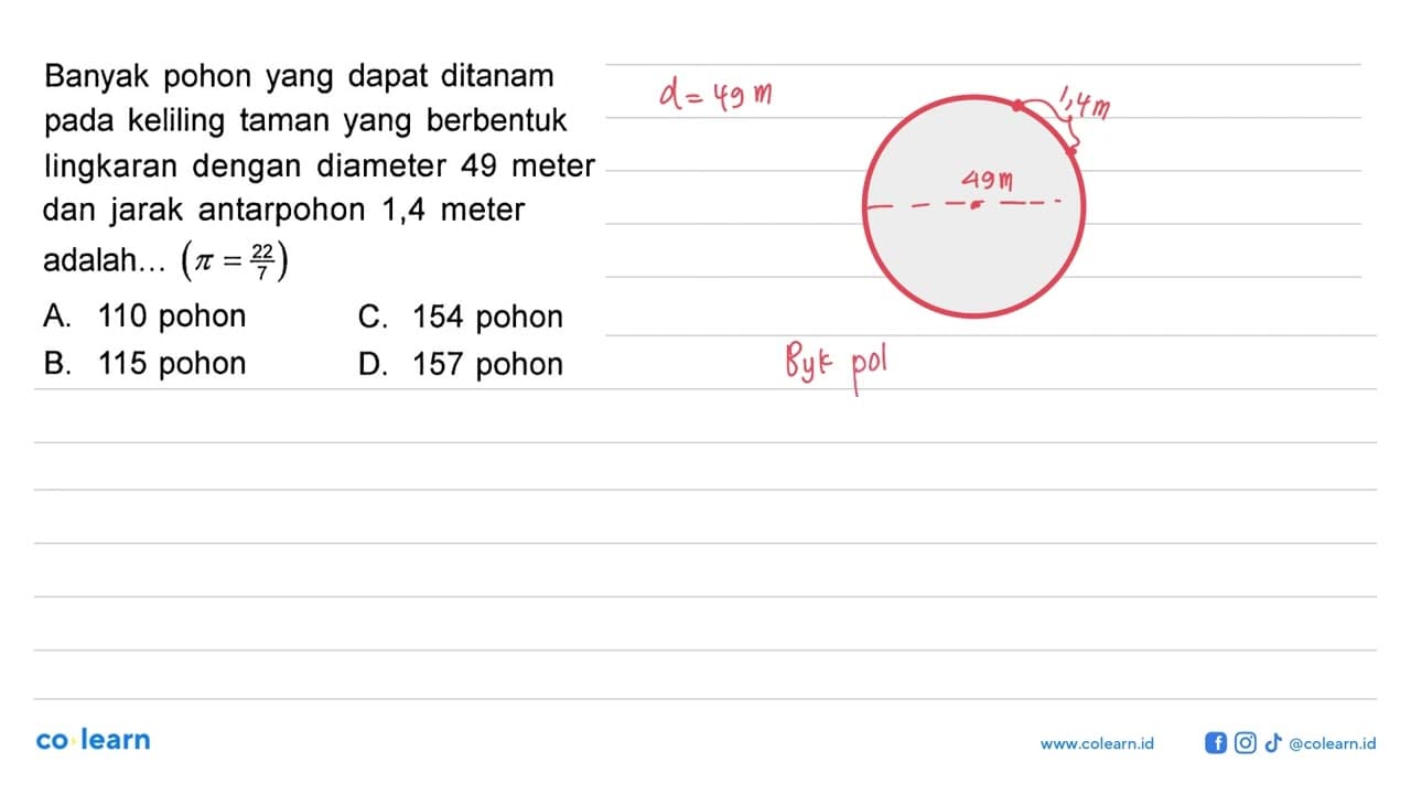 Banyak pohon yang dapat ditanam pada keliling taman yang