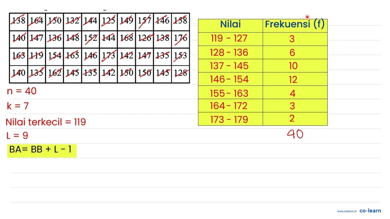 Sekelompok murid diukur tingginya (dinyatakan dalam cm) dan