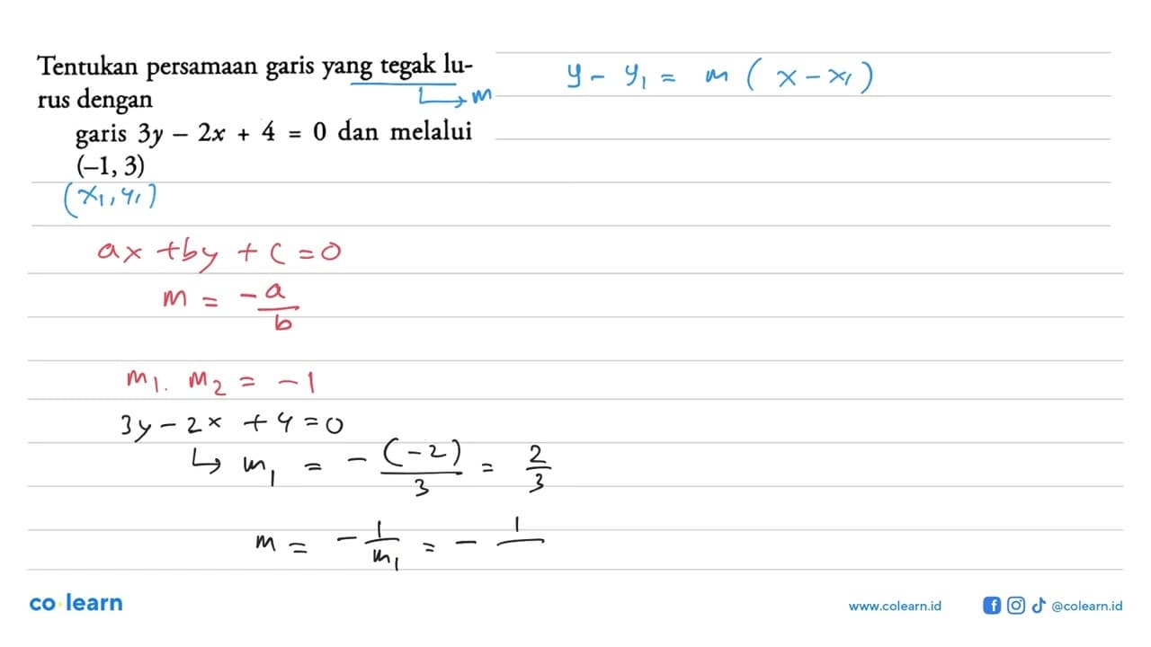 Tentukan persamaan garis yang tegak lu-rus dengan garis 3y