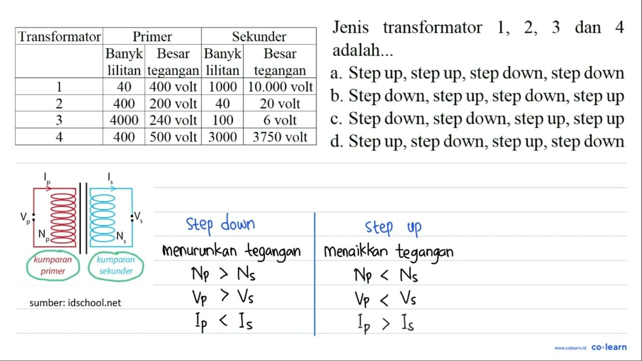 Transformator Primer Banyak lilitan Besar tegangan Sekunder