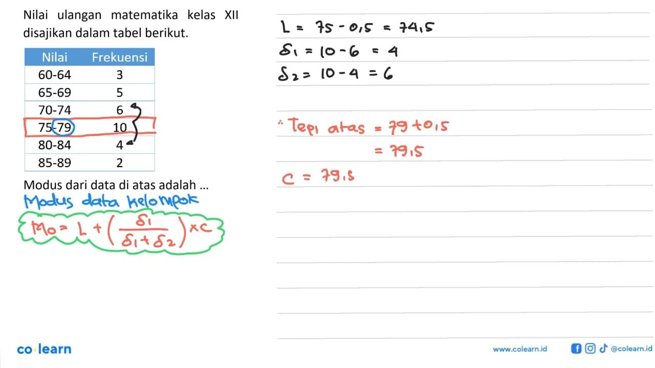 Nilai ulangan matematika kelas XII disajikan dalam tabel