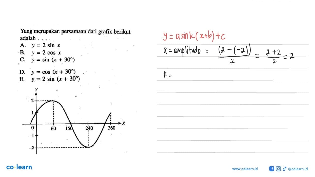 Yang merupakan persamaan dari grafik berikut adalah .... A.