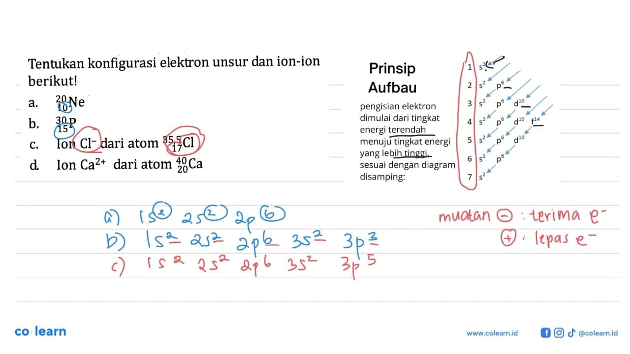 Tentukan konfigurasi elektron unsur dan ion-ion berikut! a.