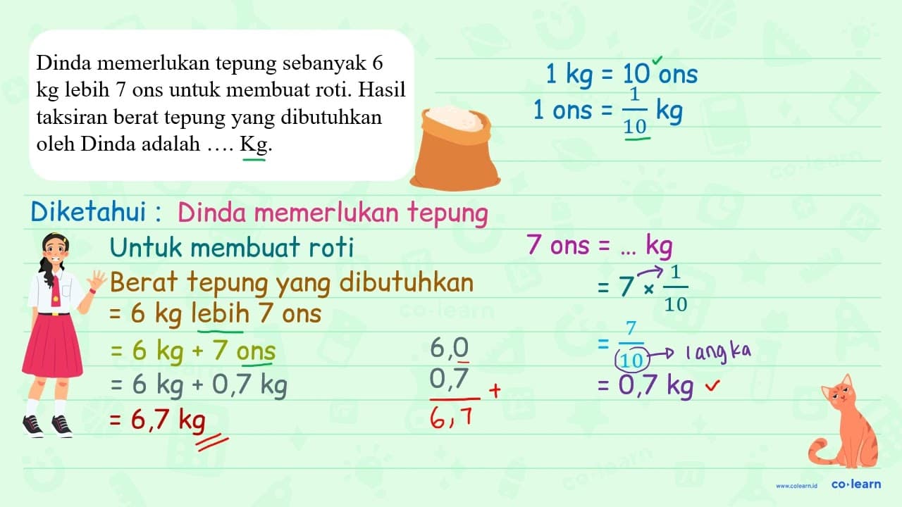 Dinda memerlukan tepung seanyak 6 kg lebih 7 ons untuk