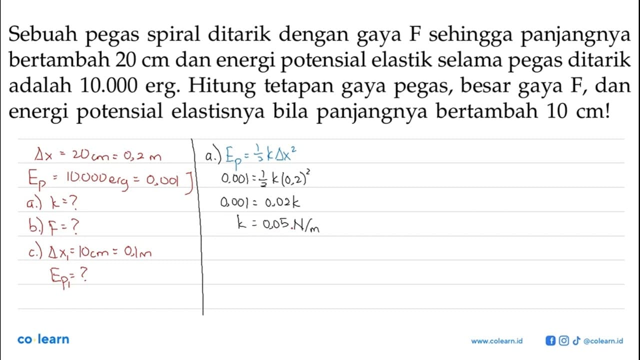 Sebuah pegas spiral ditarik dengan gaya F sehingga