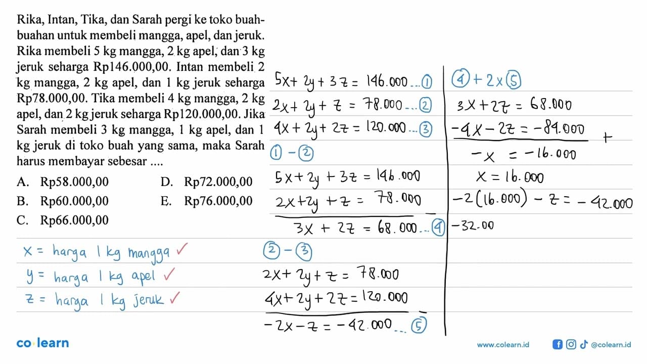 Rika, Intan, Tika, dan Sarah pergi ke toko buahbuahan untuk