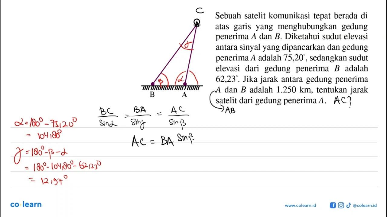 Sebuah satelit komunikasi tepat berada di atas garis yang