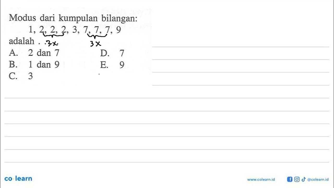 Modus dari kumpulan bilangan: 1,2,2,2,3,7,7,7,9 adalah ....