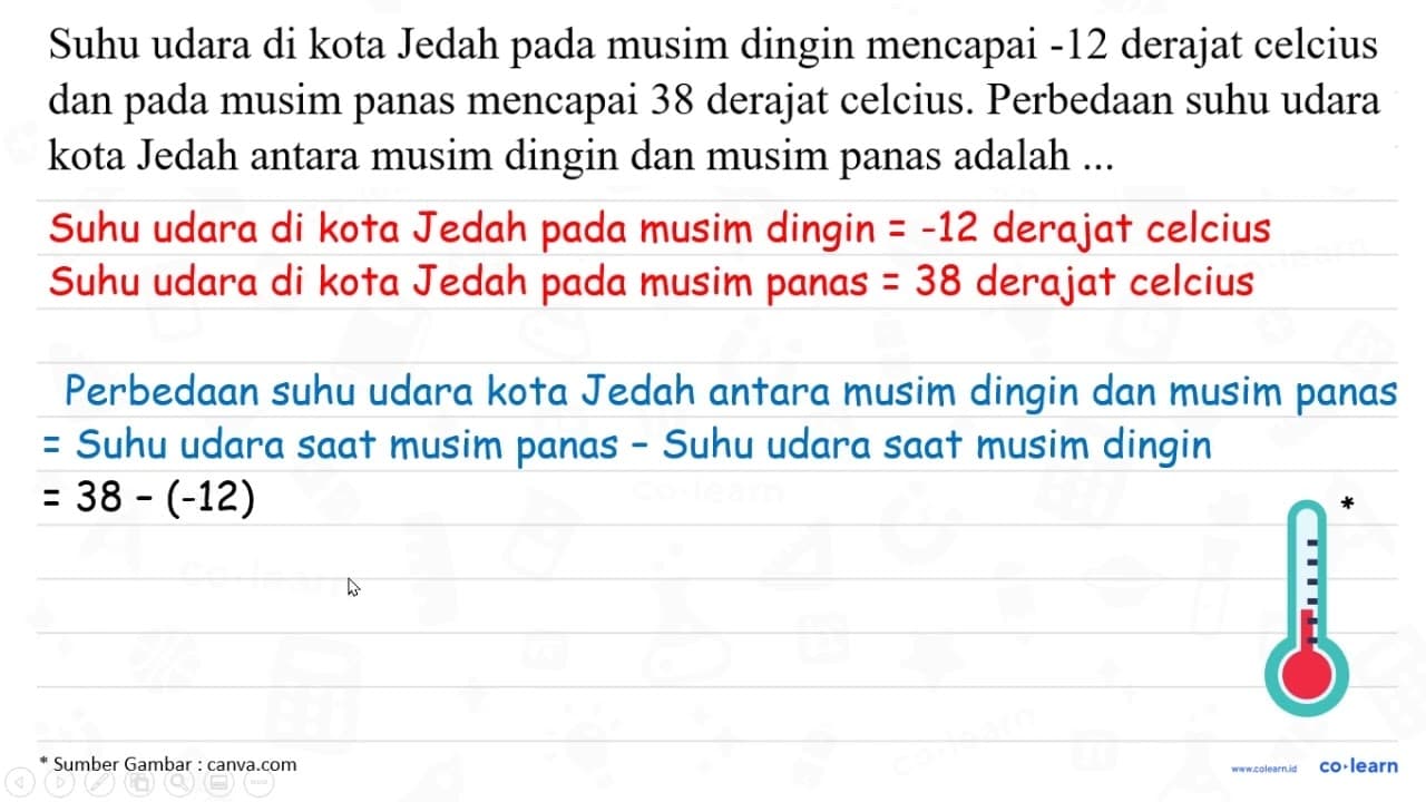 Suhu udara di kota Jedah pada musim dingin mencapai -12