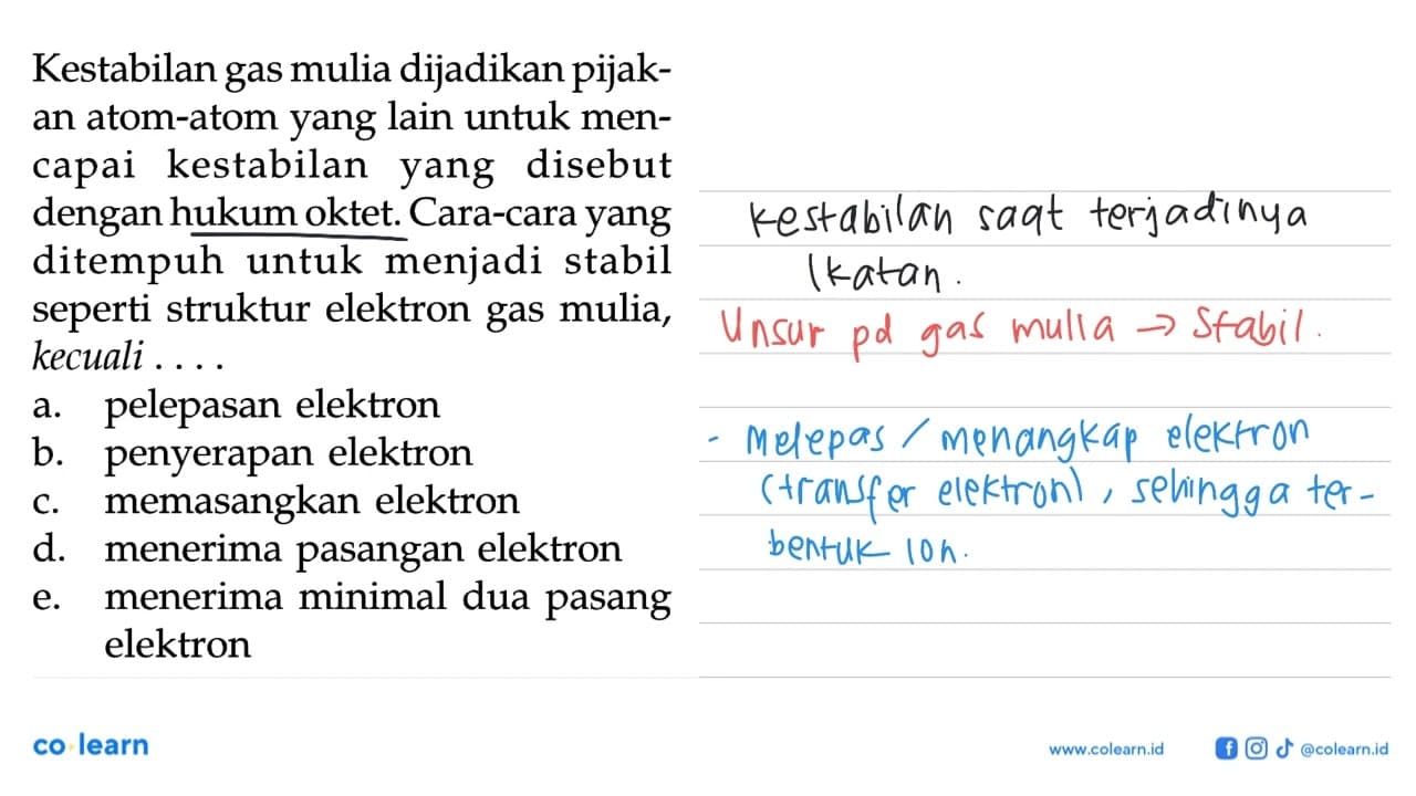 Kestabilan gas mulia dijadikan pijakan atom-atom yang lain