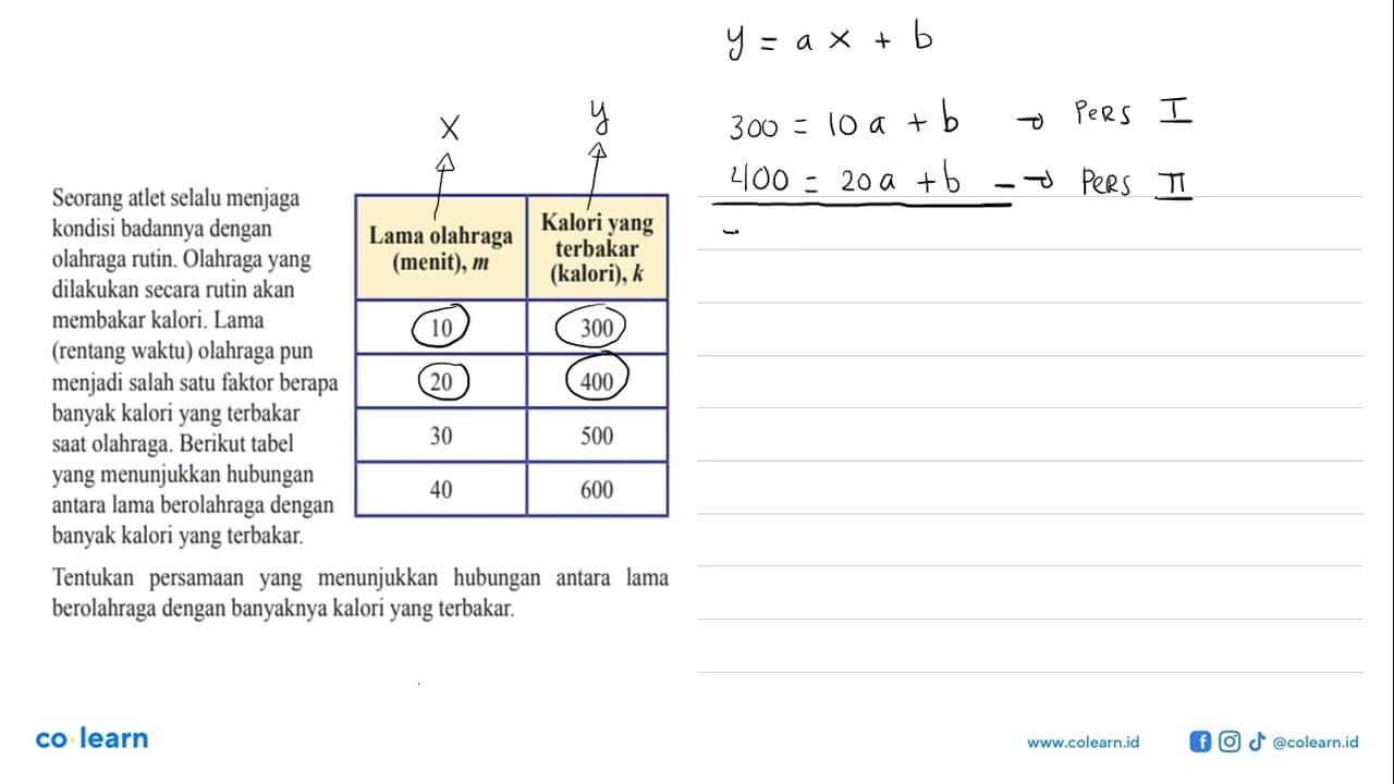 Seorang atlet selalu menjaga kondisi badannya dengan