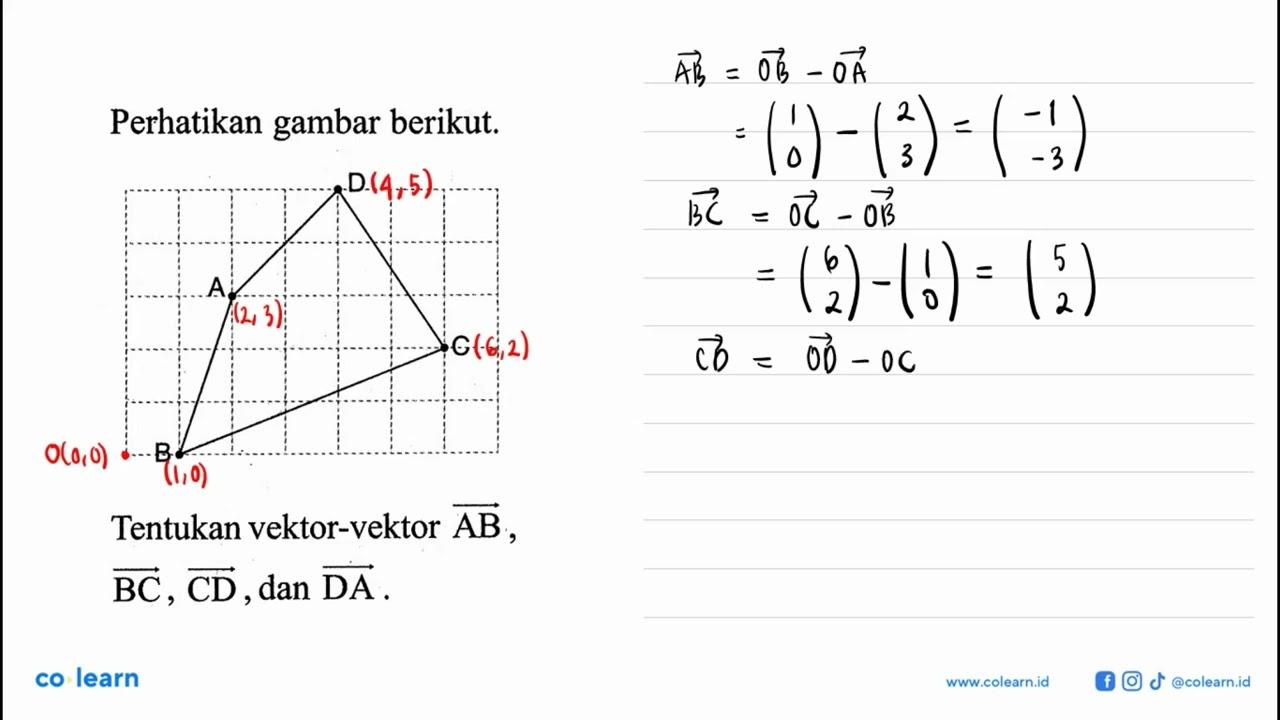 Perhatikan gambar berikut.Tentukan vektor-vektor AB, vektor