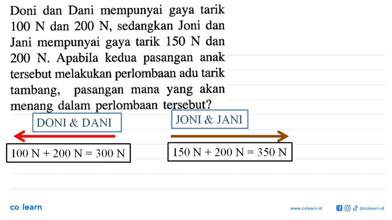 Doni dan Dani mempunyai gaya tarik 100 N dan 200 N,