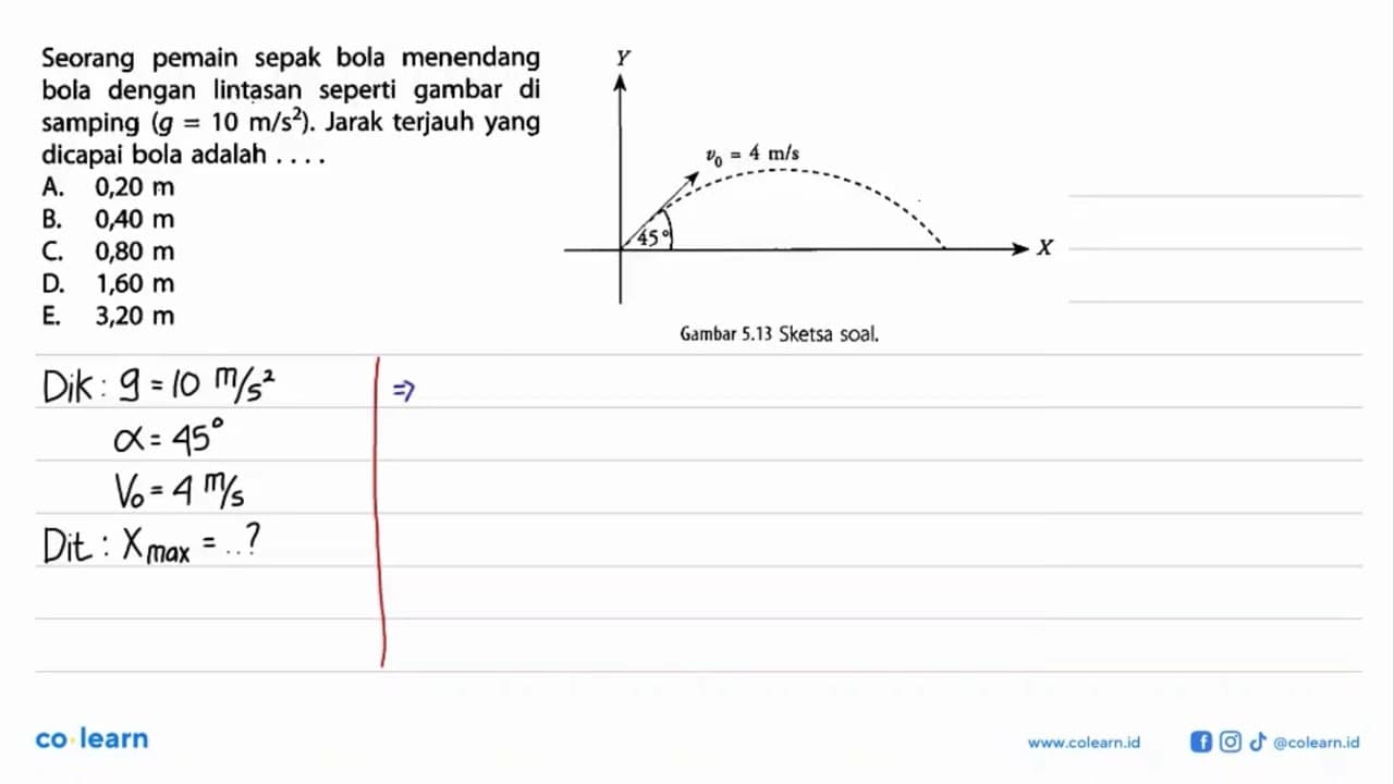 Seorang pemain sepak bola menendang bola dengan lintasan