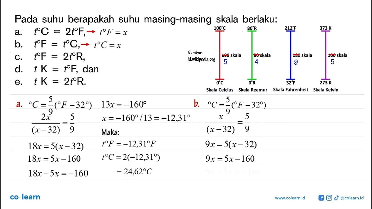 Pada suhu berapakah suhu masing-masing skala berlaku: a. t