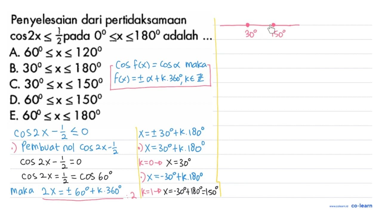 Penyelesaian dari pertidaksamaan cos 2x <= 1/2 pada