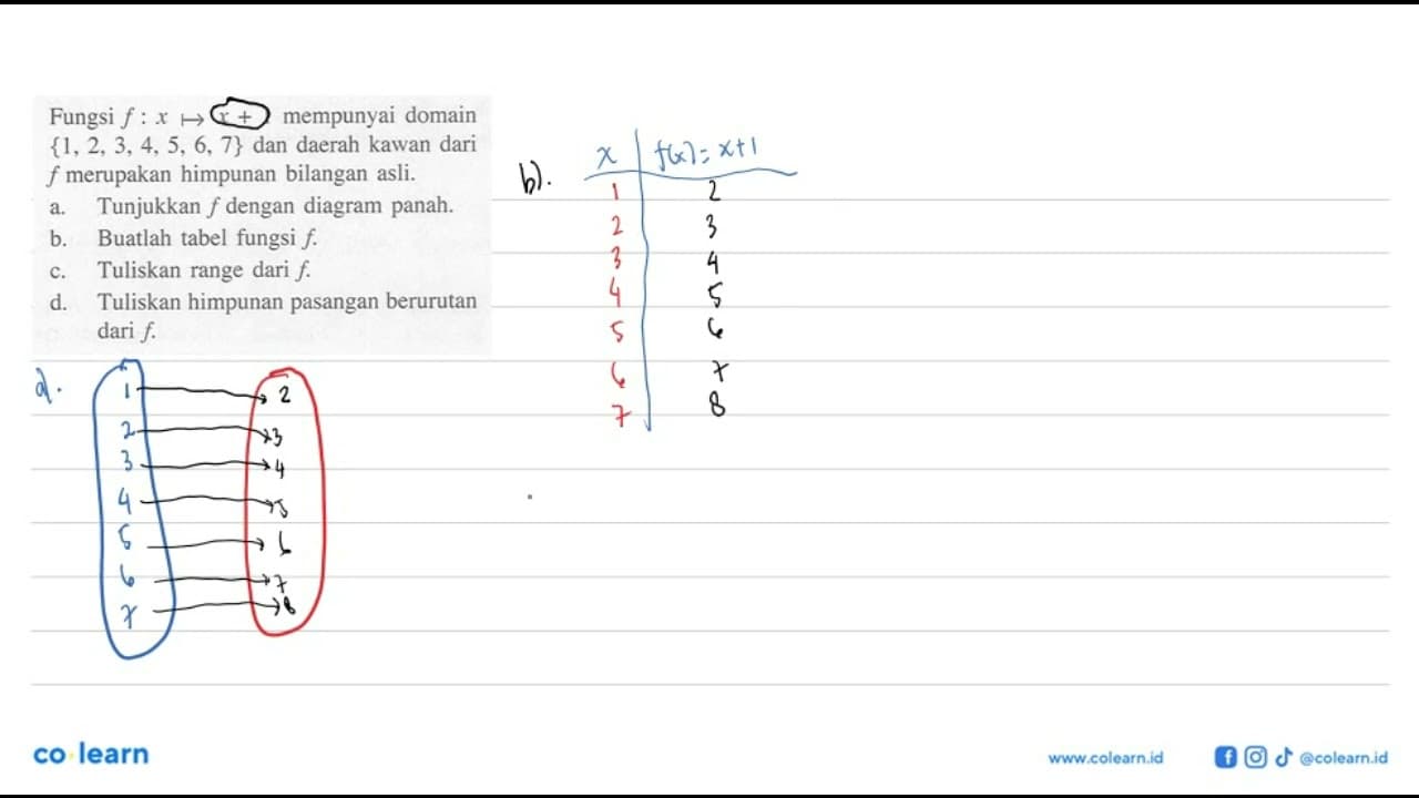 Fungsi f : x -> x + 1 mempunyai domain {1,2, 3, 4, 5, 6, 7}