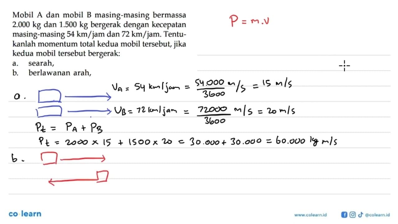 Mobil A dan mobil B masing-masing bermassa 2.000 kg dan