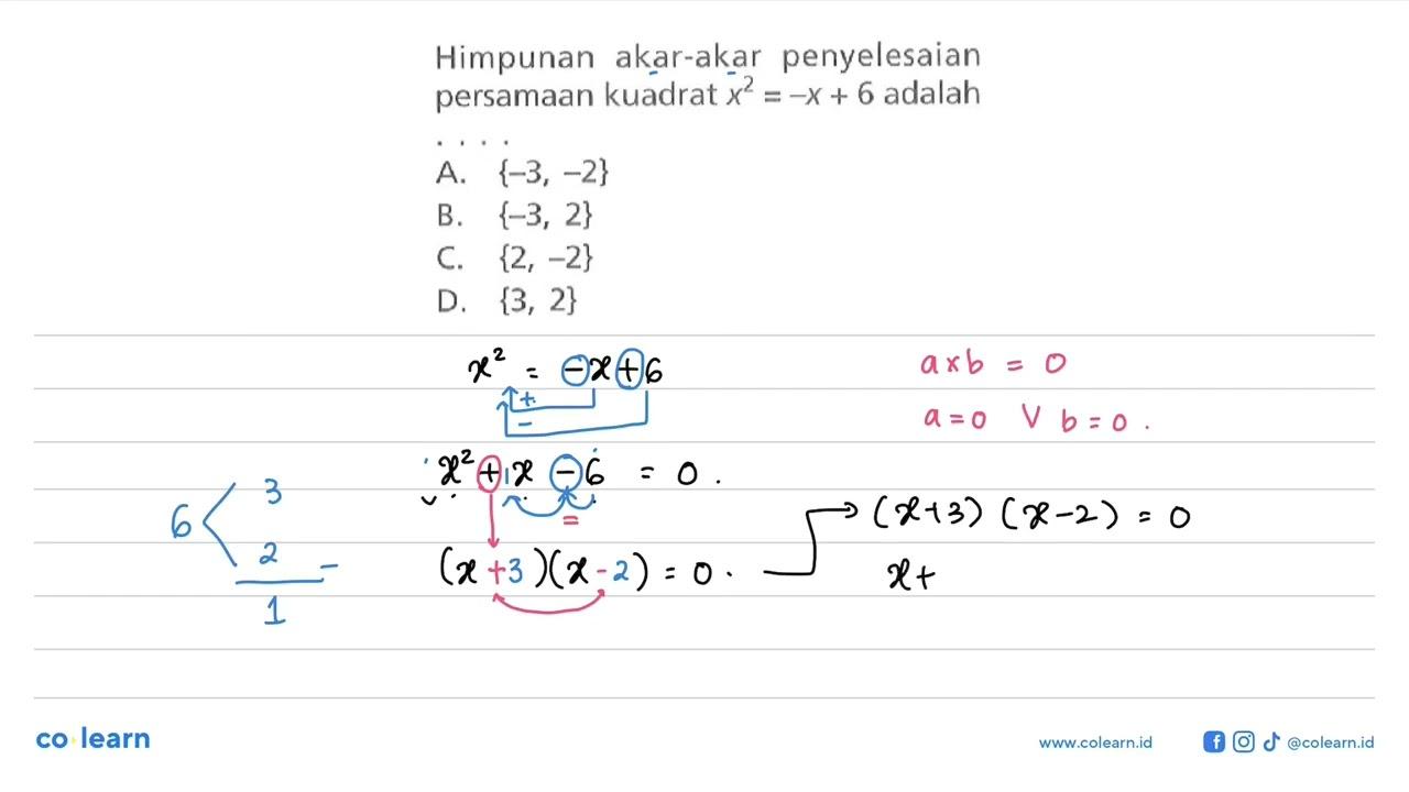 Himpunan akar-akar penyelesaian dari persamaan kuadrat x^2