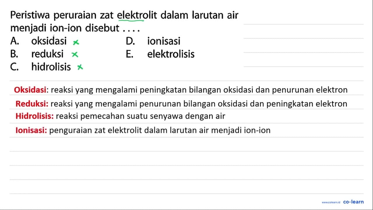 Peristiwa peruraian zat elektrolit dalam larutan air