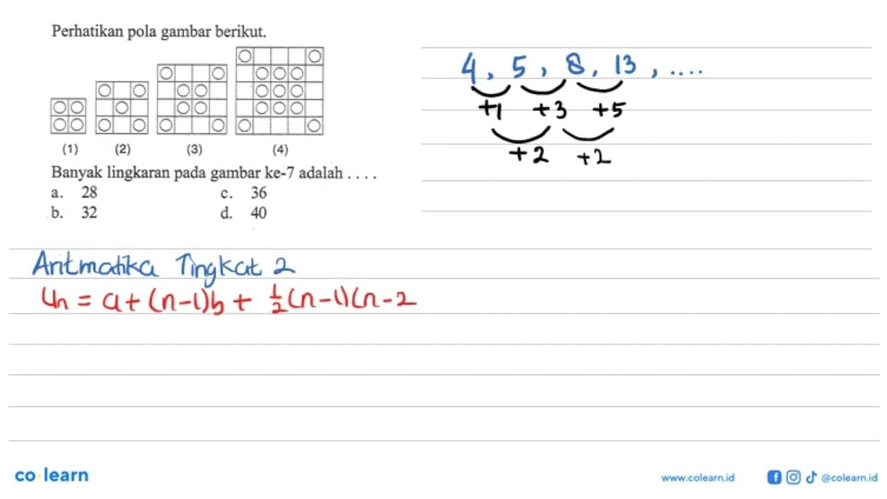 Perhatikan gambar berikut. pola (1) (2) (3) (4) Banyak