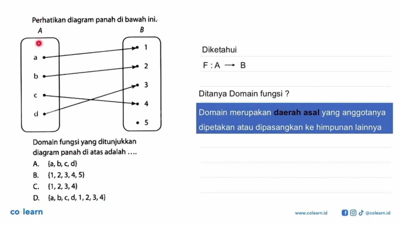 Perhatikan diagram panah di bawah ini. A a b c d B 1 2 3 4