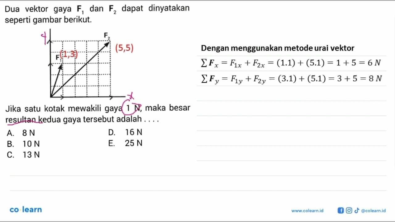 Dua vektor gaya F1 dan F2 dapat dinyatakan seperti gambar